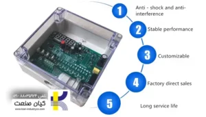 چگونه کنترلر جت پالس عملکرد فیلتر کیسه ای را متحول می کند؟