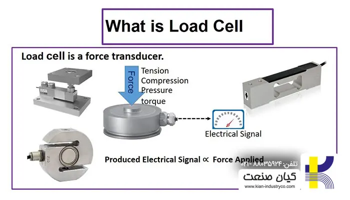 لودسل چیست؟