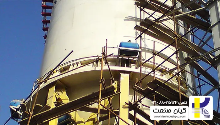 شوک بلستر، ایر بلستر و بیگ بلستر: فناوری های پیشرفته در مدیریت جریان مواد